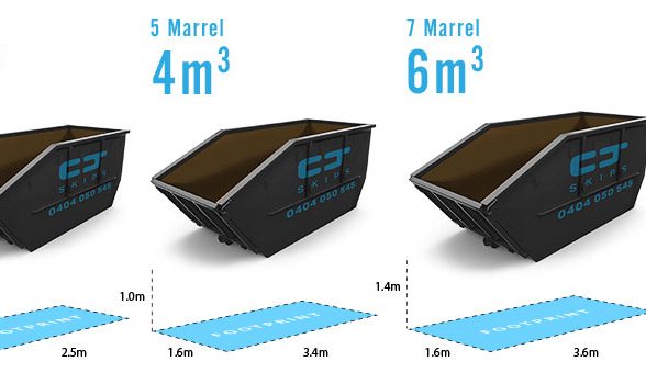 Marrel vs cubic metre skip bins?